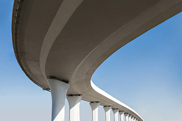 Trusted WV Concrete contractor Experts